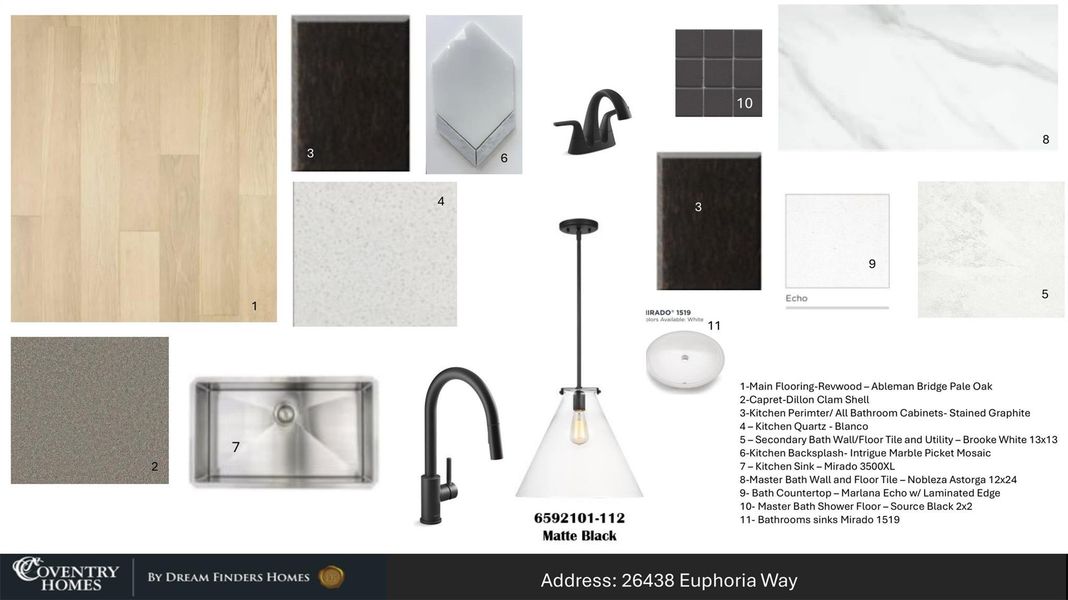Sample of building materials used in homes in Jubilee, Hockley (Image 3). Sample of building materials used in homes in Jubilee, Hockley (Image 3).