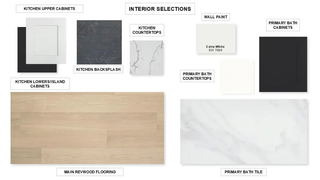 Sample of building materials used in homes in Jubilee 60', Hockley (Image 4). Sample of building materials used in homes in Jubilee 60', Hockley (Image 4).