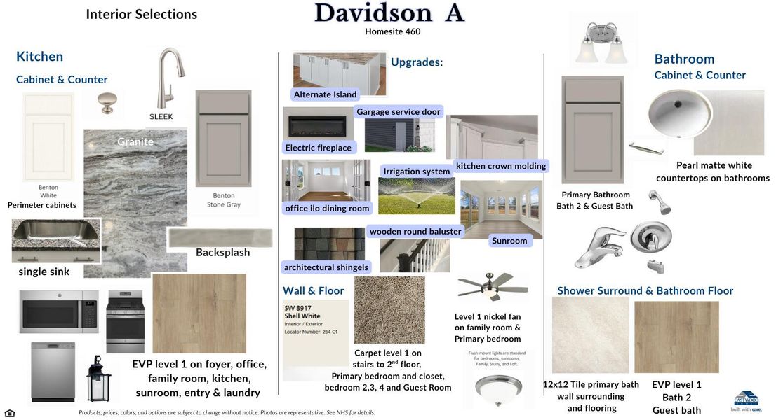 Sample of building materials used in homes in Oakley Pointe, Moncks Corner (Image 8).