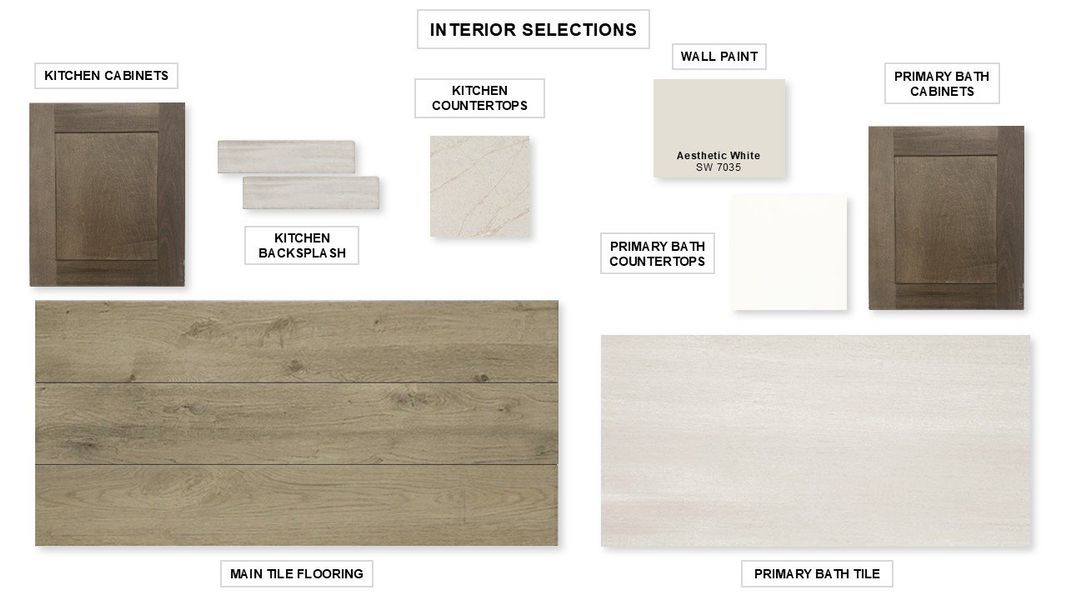 Sample of building materials used in homes in Meraki, Forney (Image 31).