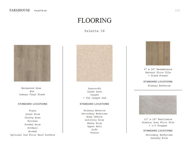 Image 29 of a home in Stono Village.