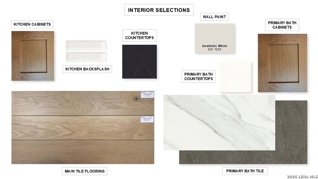 Sample of building materials used in homes in Mayfair, New Braunfels (Image 3).