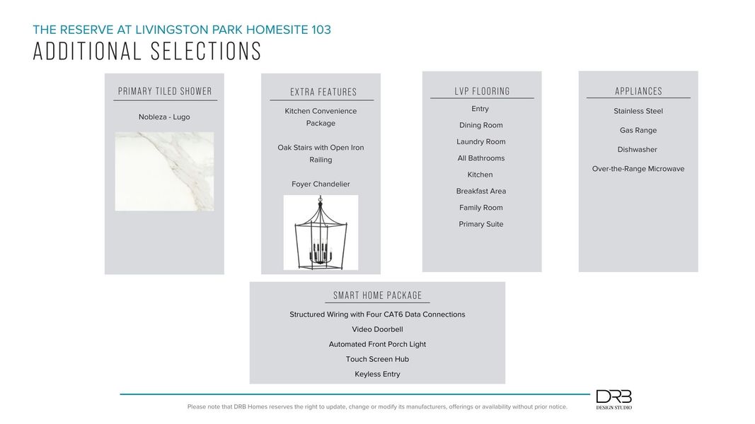 Furnished interior view inside a new home in The Reserve at Livingston Park, Easley (Image 31).