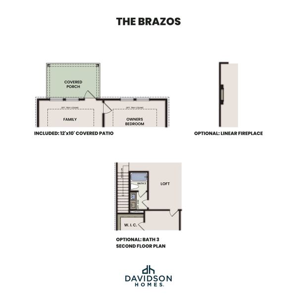2D floor plan layout for the The Brazos E by Davidson Homes LLC in Heartland, Heartland, TX (Image 4).