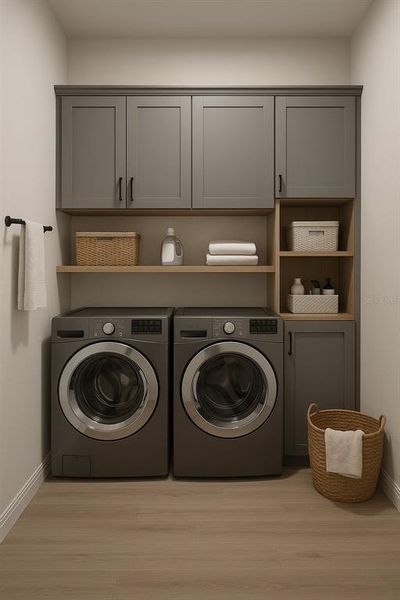 Laundry room decoration suggestion
