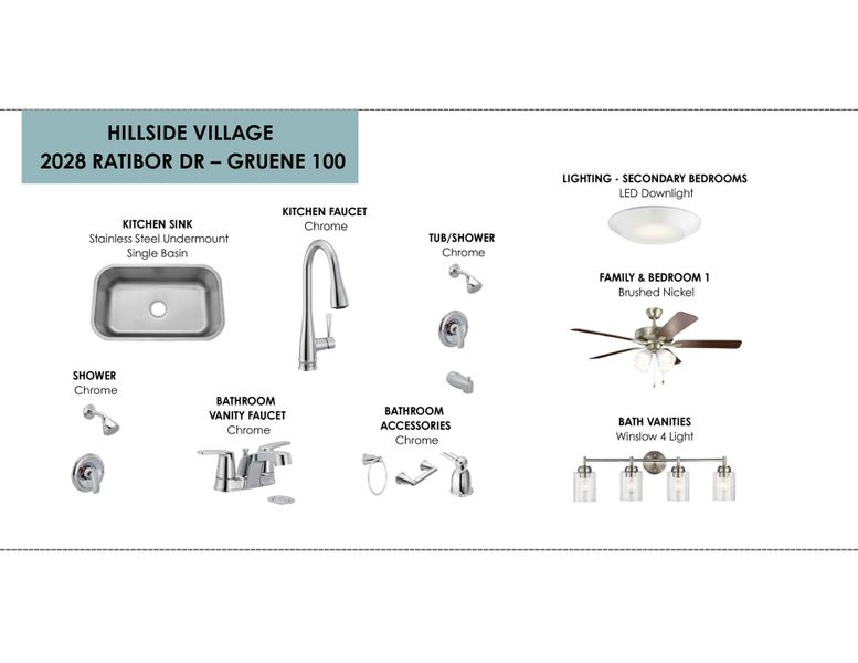 Sample of building materials used in homes in Hillside Village, Temple (Image 4).