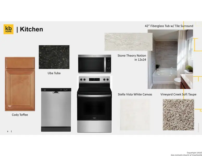 Sample of building materials used in homes in Medina Crossing, Von Ormy (Image 3).