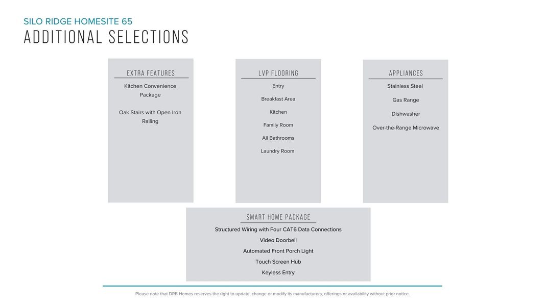 Furnished interior view inside a new home in Silo Ridge, Anderson (Image 37).