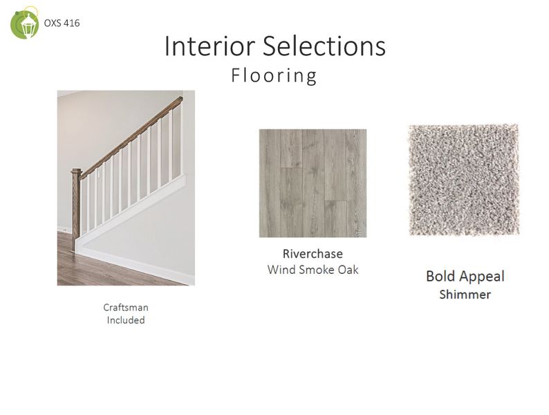 Sample of building materials used in homes in Oxford Station, Gallatin (Image 45).