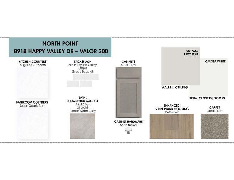 Sample of building materials used in homes in North Point, Temple (Image 3).