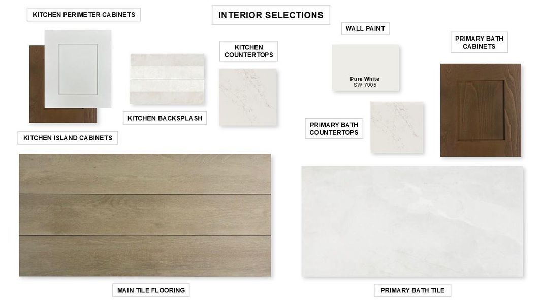 Sample of building materials used in homes in Meridiana, Manvel (Image 8).