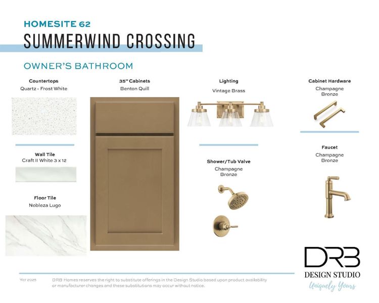 Sample of building materials used in homes in , Summerville (Image 9).