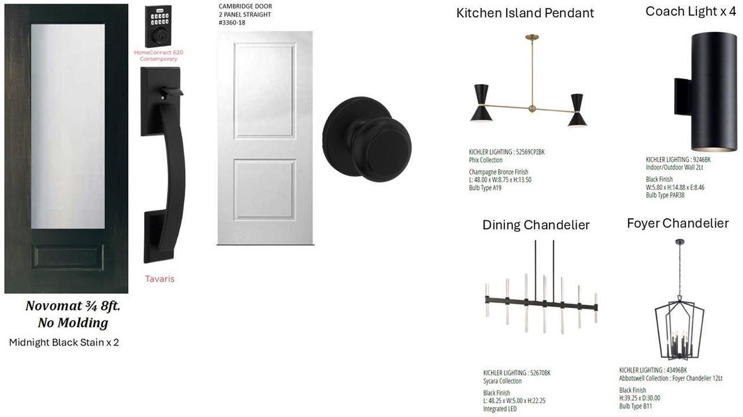 Sample of building materials used in homes in , Cypress (Image 8).