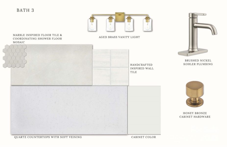 Sample of building materials used in homes in , Davidson (Image 17).