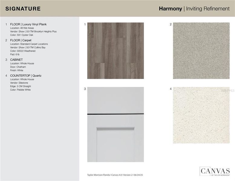 Sample of building materials used in homes in Southloch, Mount Dora (Image 21).