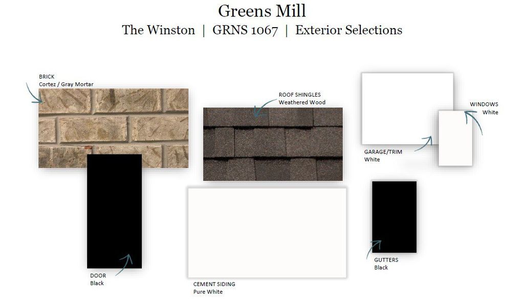 Sample of building materials used in homes in The Landing at Greens Mill, Columbia (Image 40).