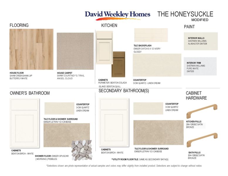 Design Selections Design Selections