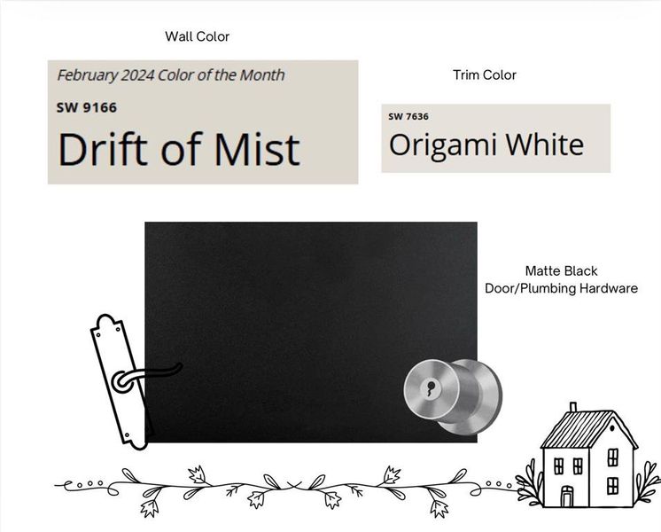 View of miscellaneous listing collateral