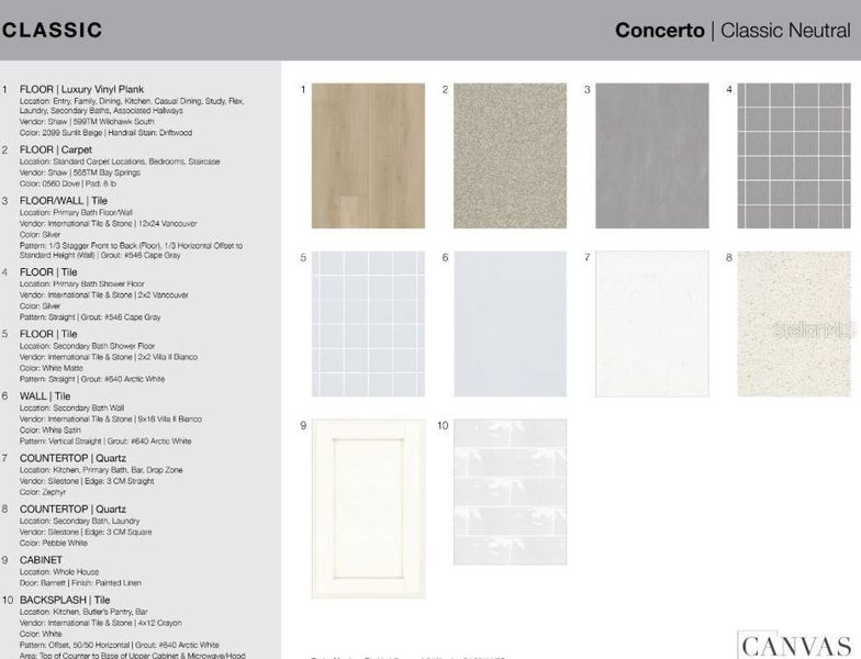 Sample of building materials used in homes in Timber Ridge, Plant City (Image 38).