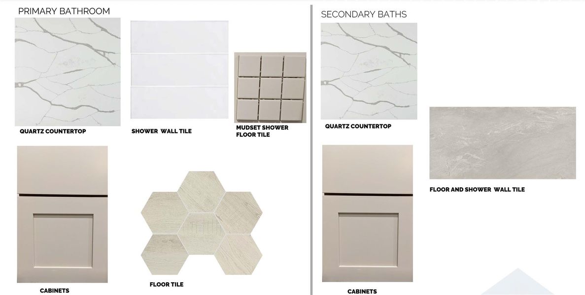Sample of building materials used in homes in Heritage, Dripping Springs (Image 5).