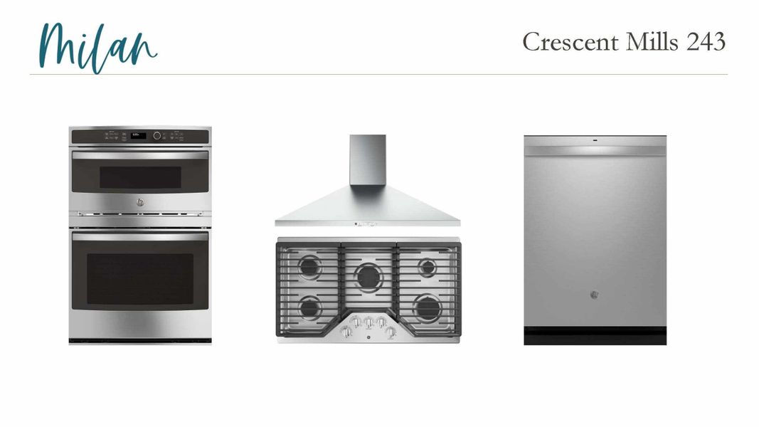 Appliance selections