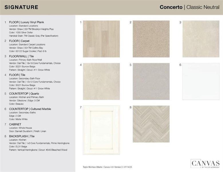 Sample of building materials used in homes in Dreycott, Lawrenceville (Image 29).