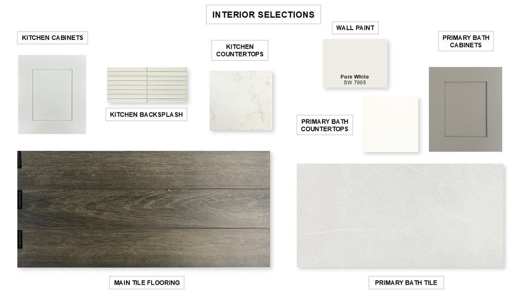 Sample of building materials used in homes in Arcadia Ridge 45', San Antonio (Image 14).