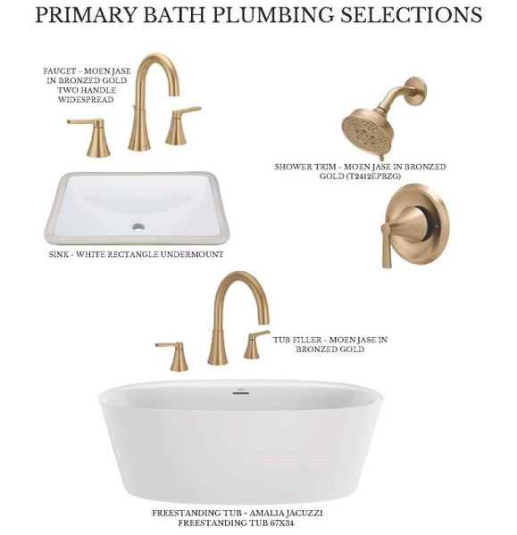 Sample of building materials used in homes in Two Step Farm, Montgomery (Image 13).
