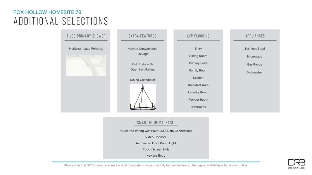 Furnished interior view inside a new home in Fox Hollow, Spartanburg (Image 26). Furnished interior view inside a new home in Fox Hollow, Spartanburg (Image 26).