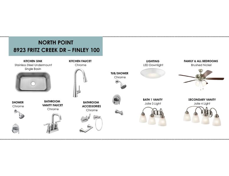 Sample of building materials used in homes in North Point, Temple (Image 14). Sample of building materials used in homes in North Point, Temple (Image 14).