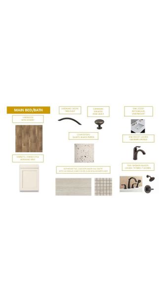 Sample of building materials used in homes in Cordera, Concord (Image 6).
