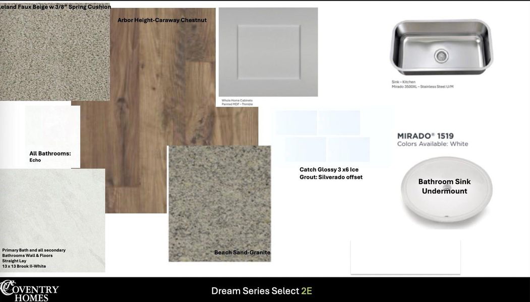 Sample of building materials used in homes in Windcress, Cove (Image 4).