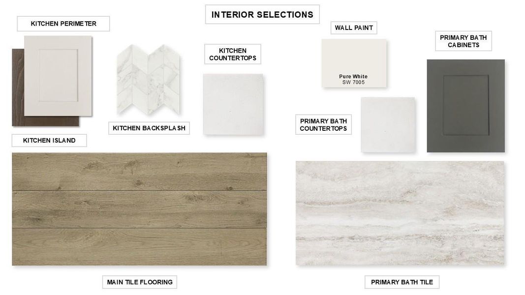 Sample of building materials used in homes in Legacy, League City (Image 18).