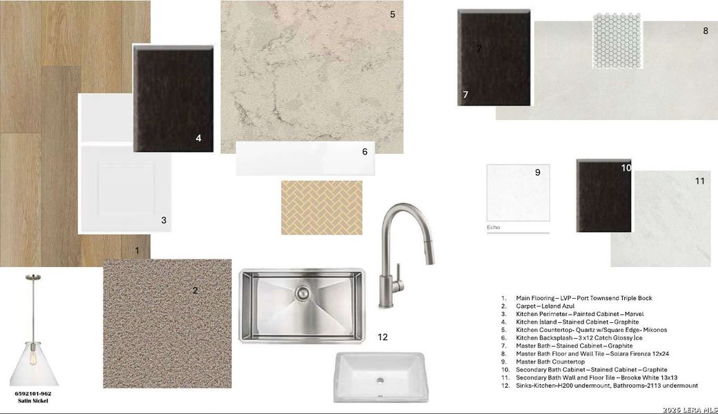 Sample of building materials used in homes in Nopal Valley, San Antonio (Image 4).
