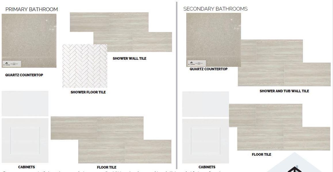 Sample of building materials used in homes in Edgewood, Leander (Image 34).