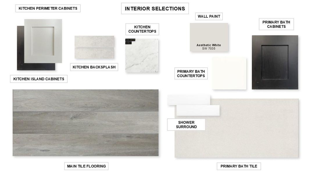 Sample of building materials used in homes in Legacy, League City (Image 19).