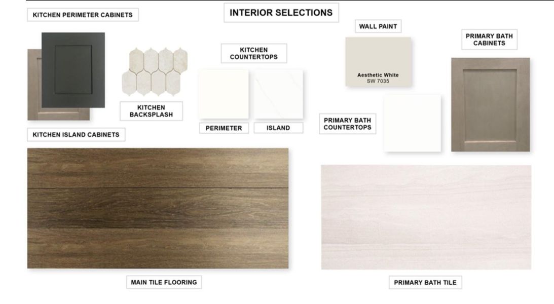Sample of building materials used in homes in Parkside on the River West, Georgetown (Image 3). Sample of building materials used in homes in Parkside on the River West, Georgetown (Image 3).