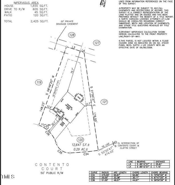 plot plan