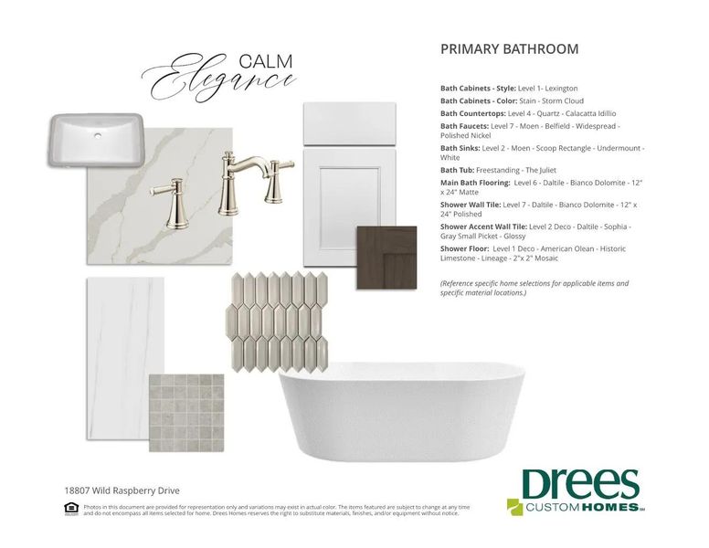 Fannin A selection sheet Fannin A selection sheet