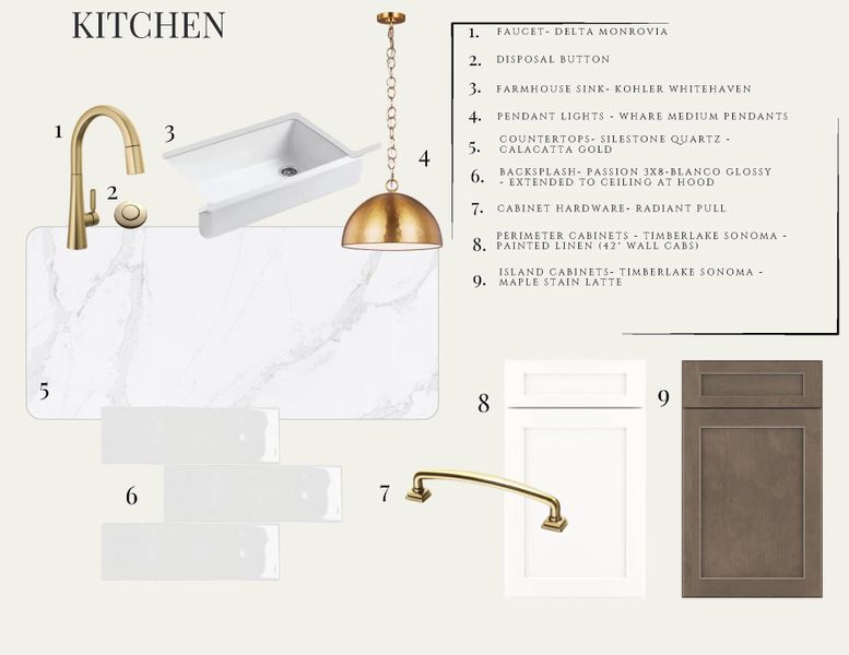 Sample of building materials used in homes in , Summerville (Image 8).