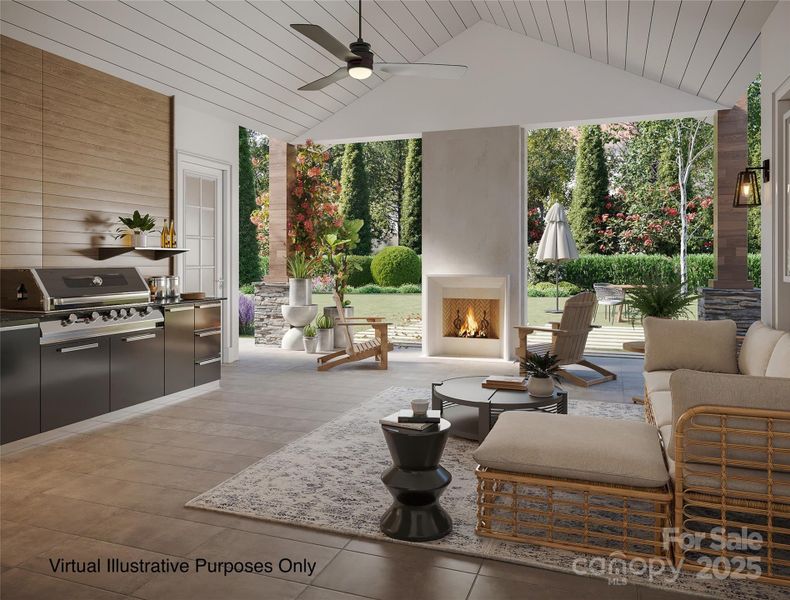 Virtual Illustrative Purposes Only Virtual Illustrative Purposes Only