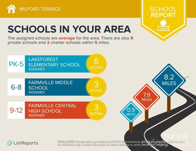 Image 3 of a home in Milford Terrace.