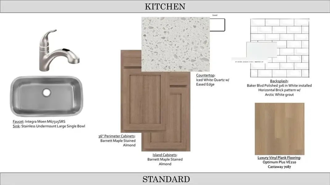 Sample of building materials used in homes in Larkspur, Flowery Branch (Image 3).