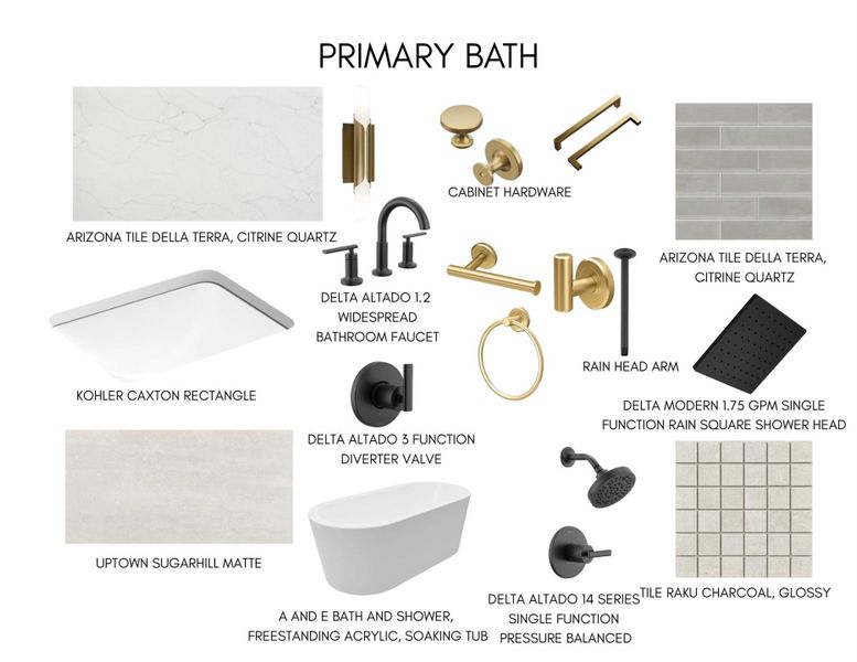 Sample of building materials used in homes in , Houston (Image 14). Sample of building materials used in homes in , Houston (Image 14).