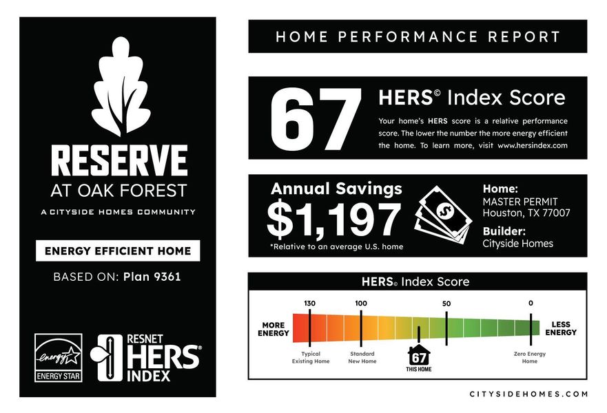 Image 27 of a home in Reserve At Oak Forest. Image 27 of a home in Reserve At Oak Forest.