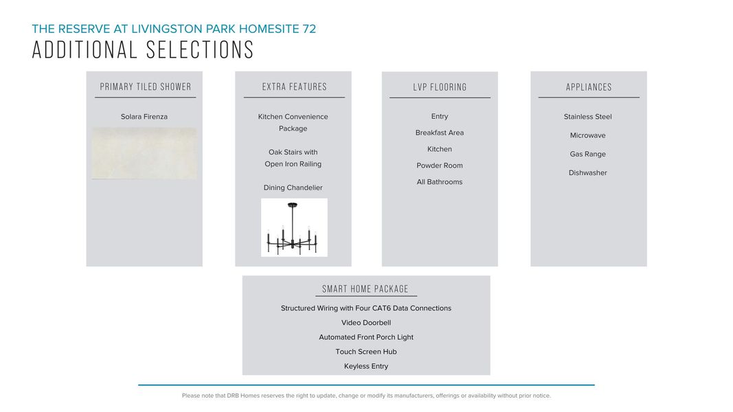 Furnished interior view inside a new home in The Reserve at Livingston Park, Easley (Image 21). Furnished interior view inside a new home in The Reserve at Livingston Park, Easley (Image 21).