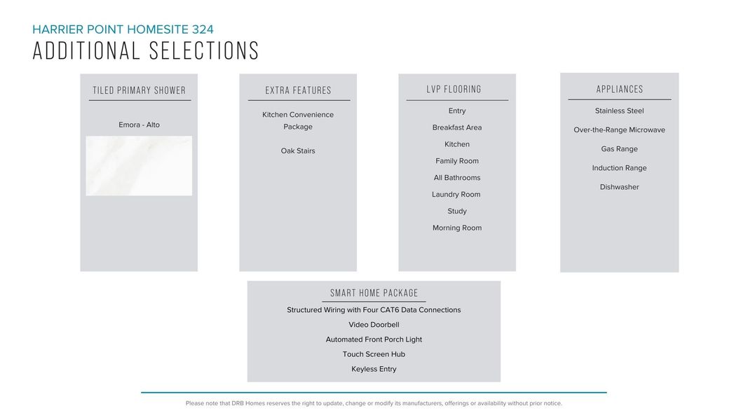 Furnished interior view inside a new home in Harrier Point, Woodruff (Image 19). Furnished interior view inside a new home in Harrier Point, Woodruff (Image 19).
