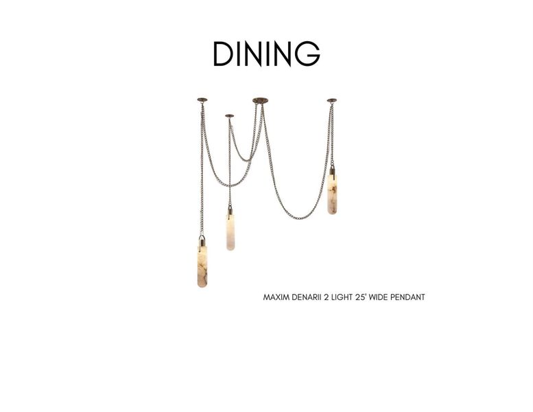 Sample of building materials used in homes in , Houston (Image 10). Sample of building materials used in homes in , Houston (Image 10).