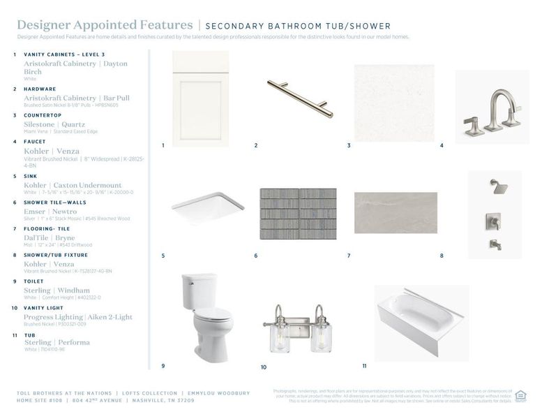 Sample of building materials used in homes in The Nations, Nashville (Image 13).