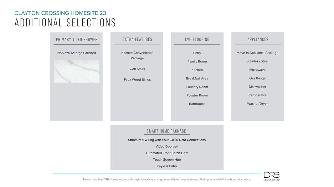 Image 31 of a home in Clayton Crossing. Image 31 of a home in Clayton Crossing.